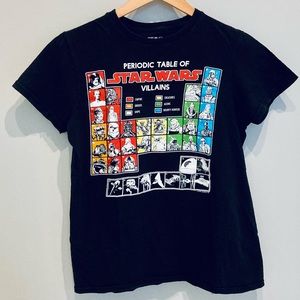 Star Wars Periodic Table of Villains